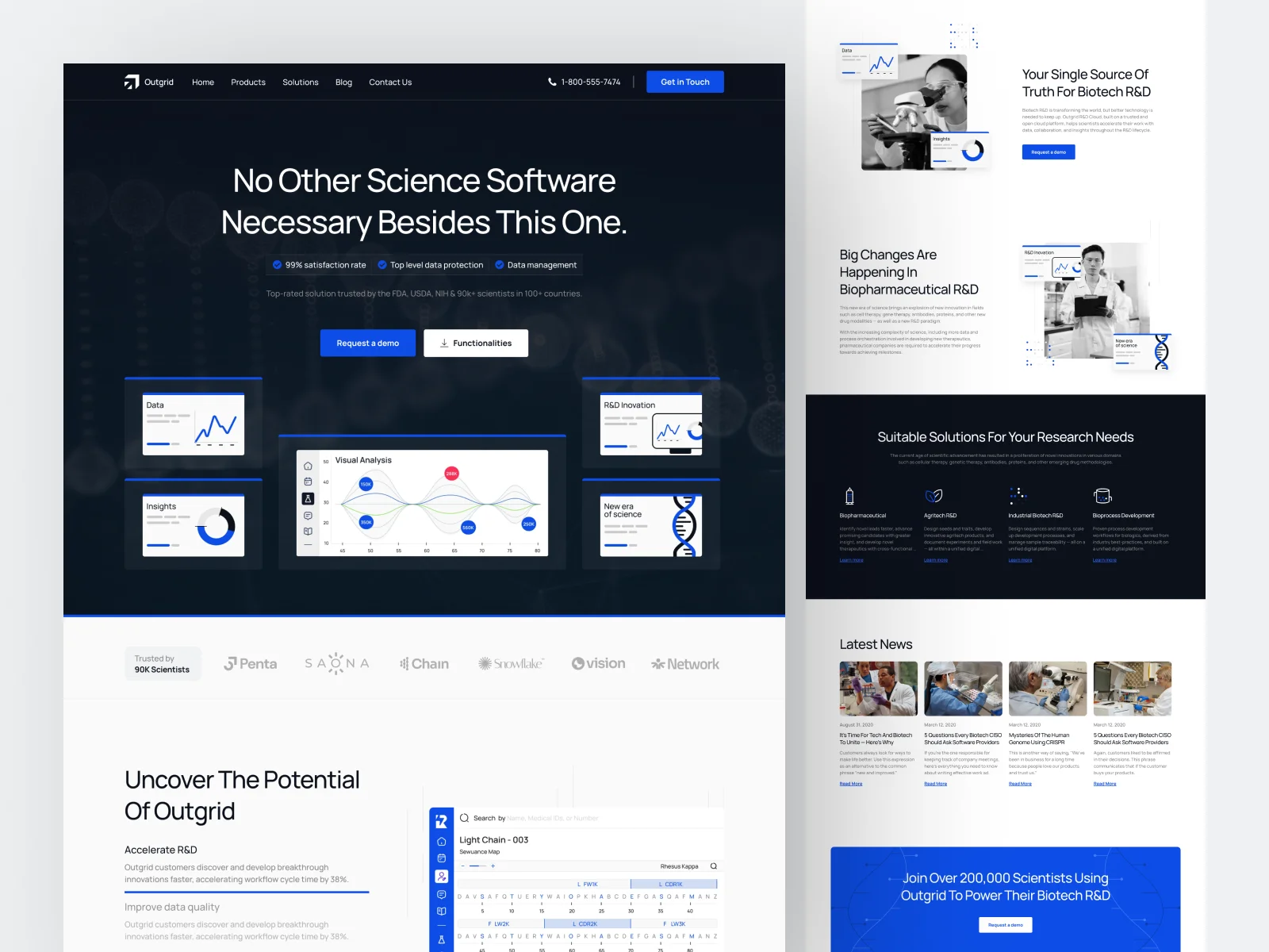 Biotech Company — Outgrid