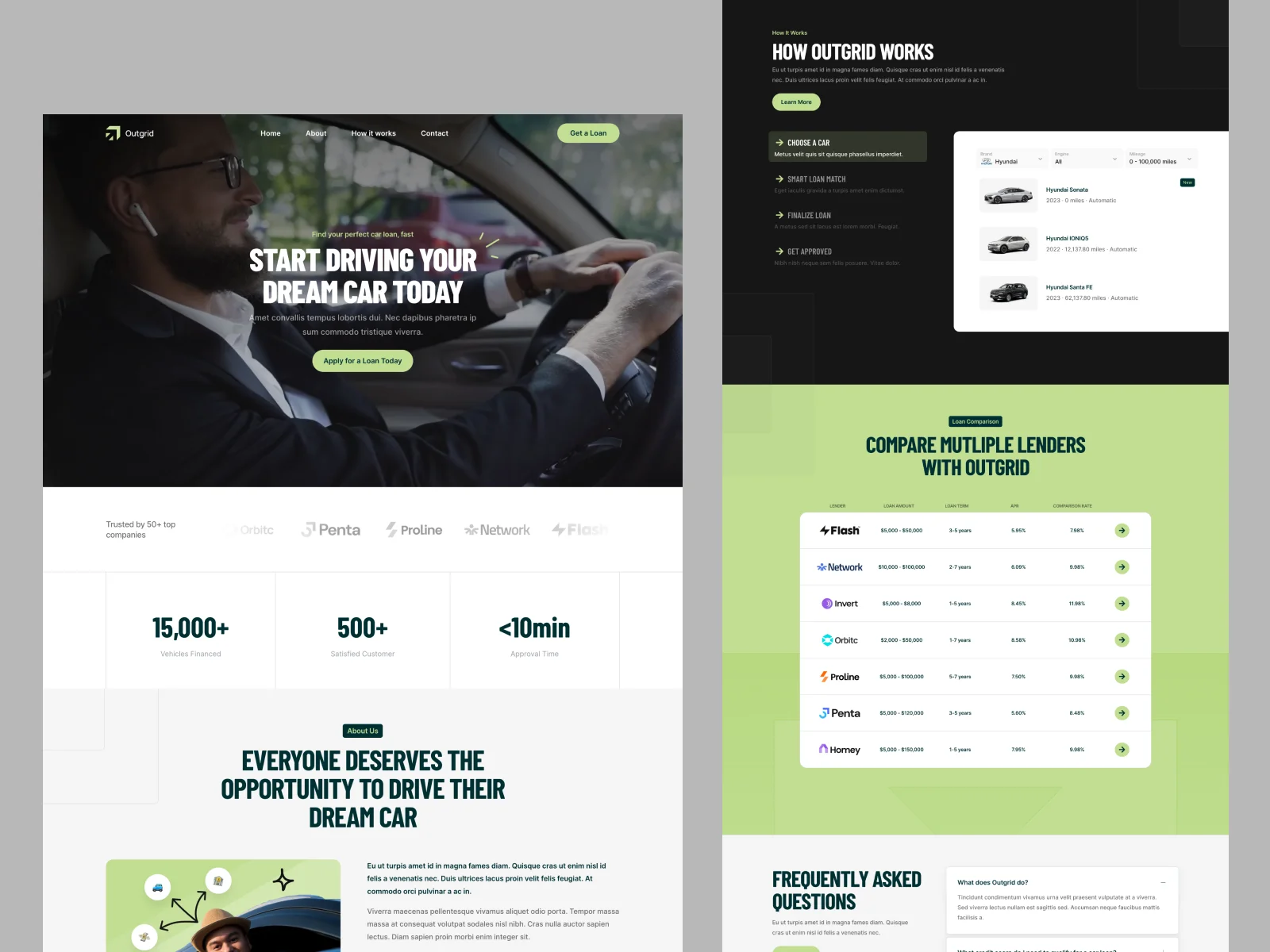 Car Loan — Outgrid