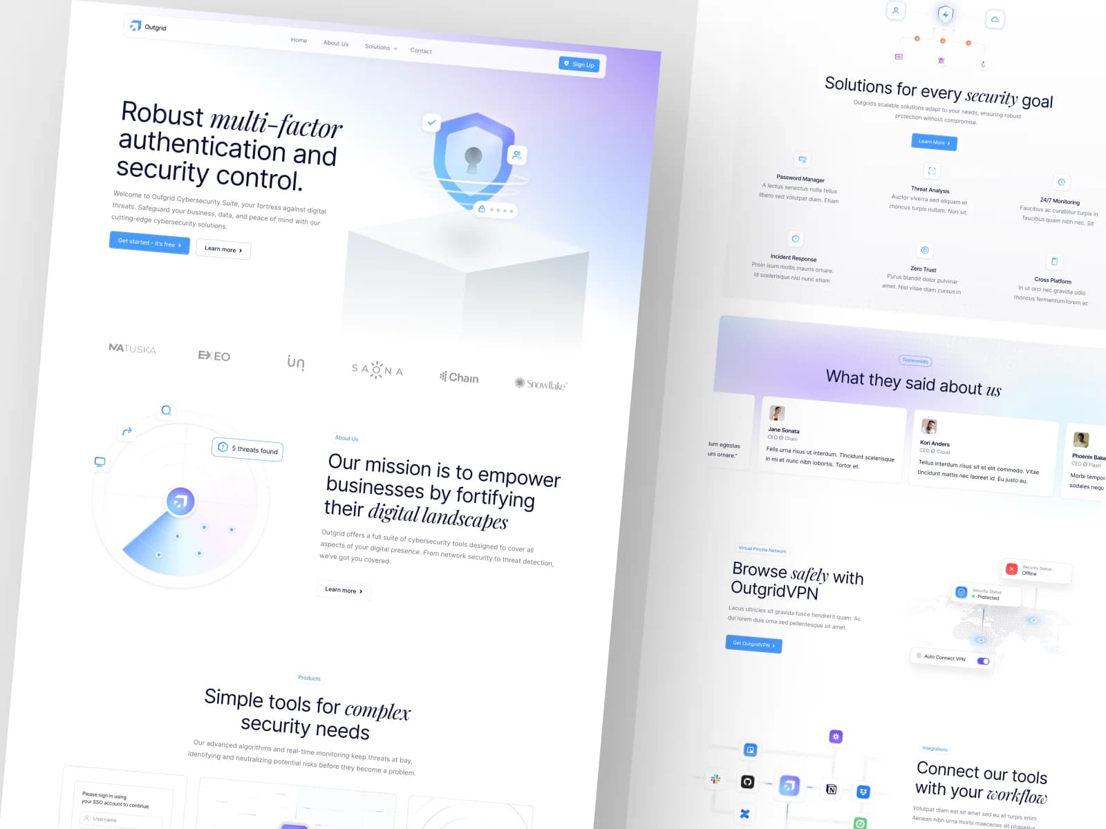 Cybersecurity — Outgrid