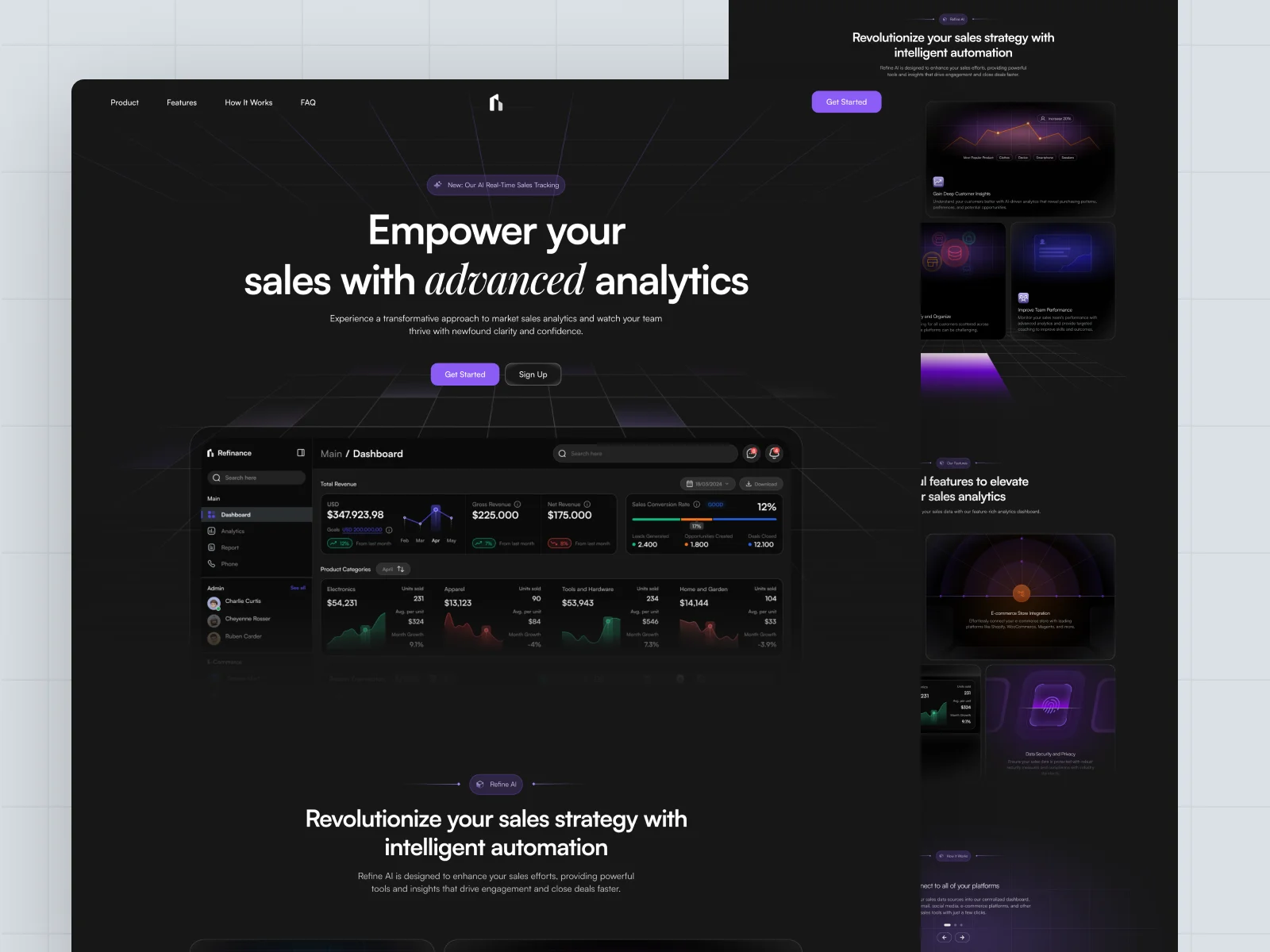 Sales Analytics — Quylo